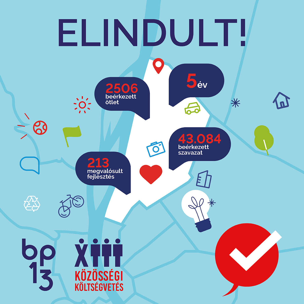 Ötletből valóság: újra közösségi költségvetés a kerületben kiemelt képe